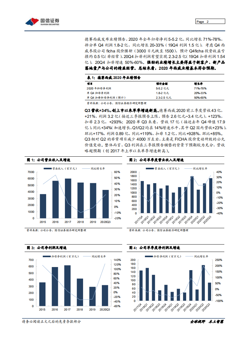 德赛西威-2020年业绩预告点评：业绩符合预期，英伟达合作深化-210118.pdf 第2页