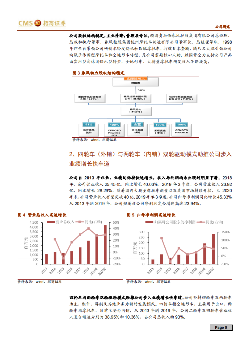 春风动力-消费升级与出口替代进行时，业绩快速增长-191230.pdf 第5页