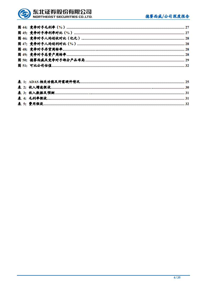 德赛西威-新产品+新客户驱动，智能化开启新成长-200614.pdf 第4页
