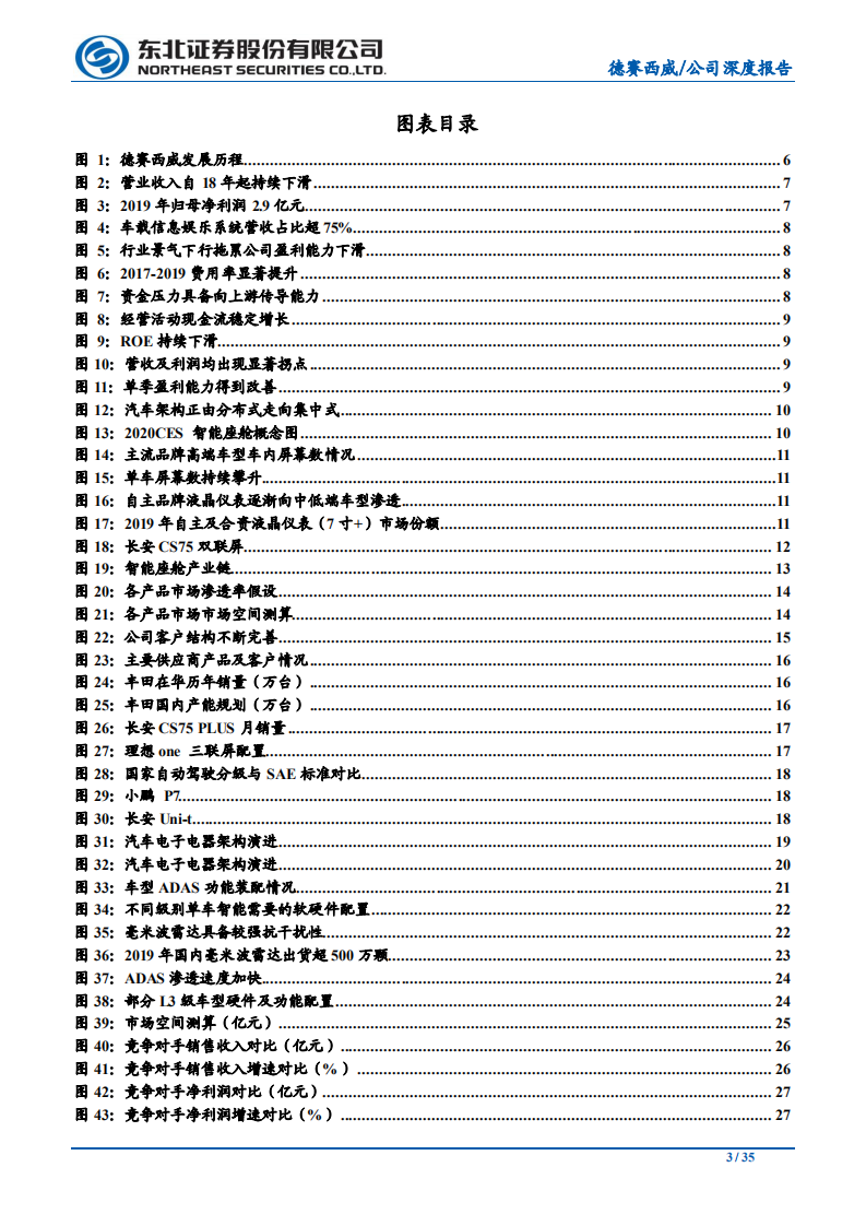 德赛西威-新产品+新客户驱动，智能化开启新成长-200614.pdf 第3页