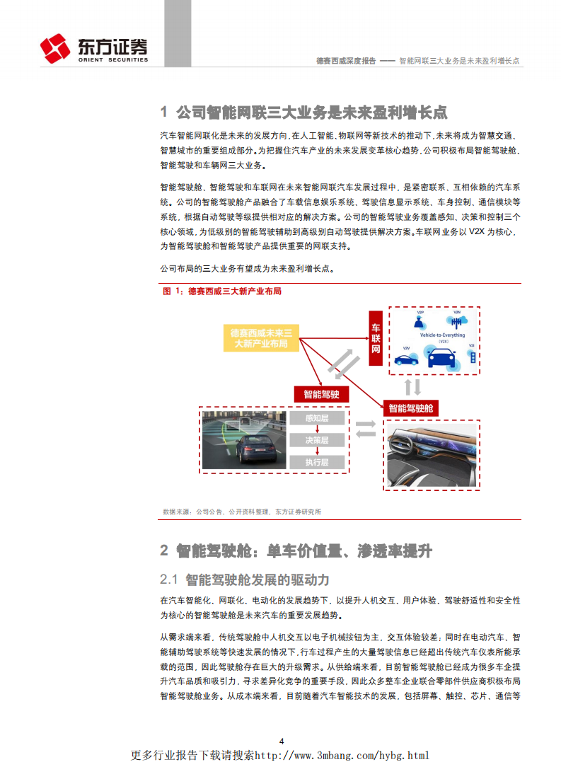 德赛西威-智能网联三大业务是未来盈利增长点-190605.pdf 第4页