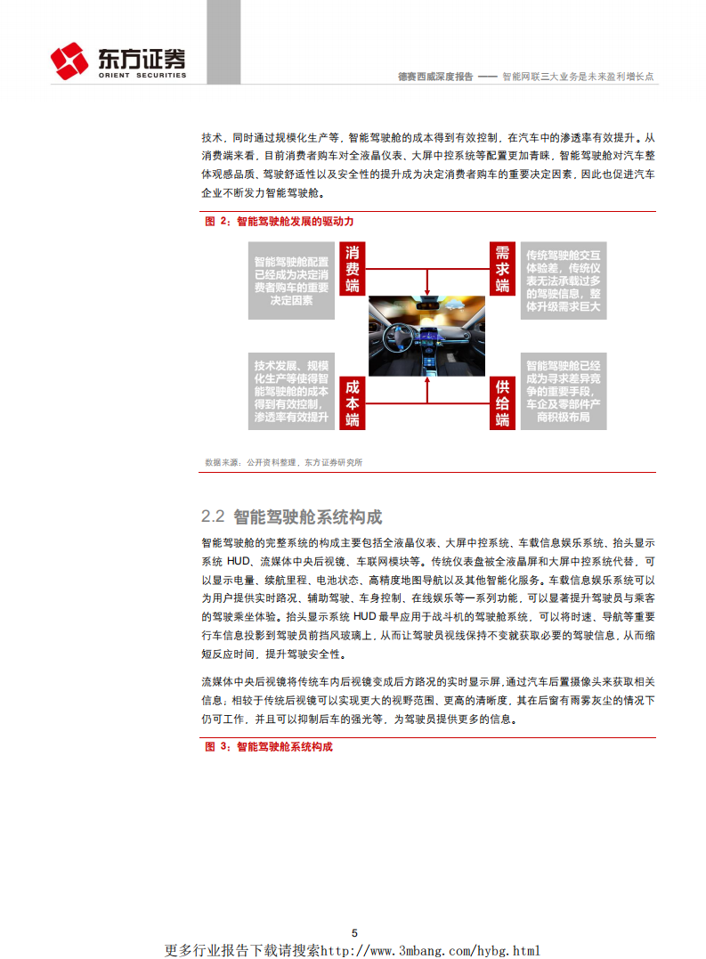 德赛西威-智能网联三大业务是未来盈利增长点-190605.pdf 第5页