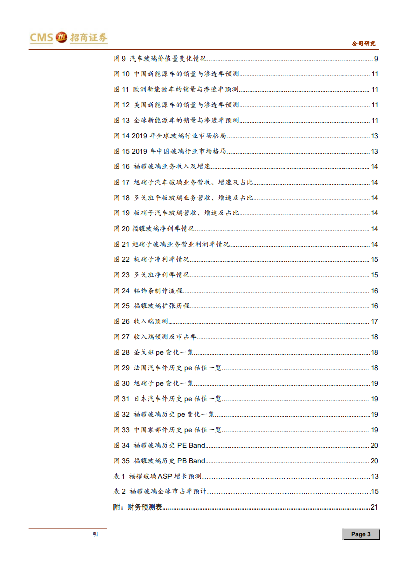 福耀玻璃-玻璃新视界，智能通未来-210609.pdf 第3页