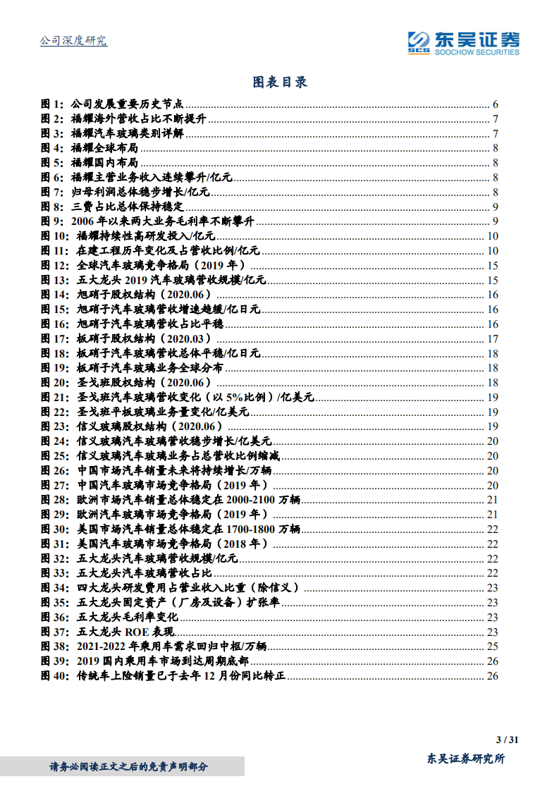 福耀玻璃-常青树上再开花-2020201214.pdf 第3页