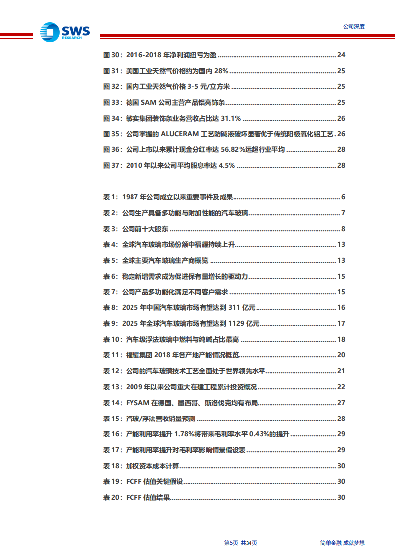 福耀玻璃-公司深度：&ldquo;一片玻璃&rdquo;无限边界，国产龙头深化全球扩张进程-191220.pdf 第5页
