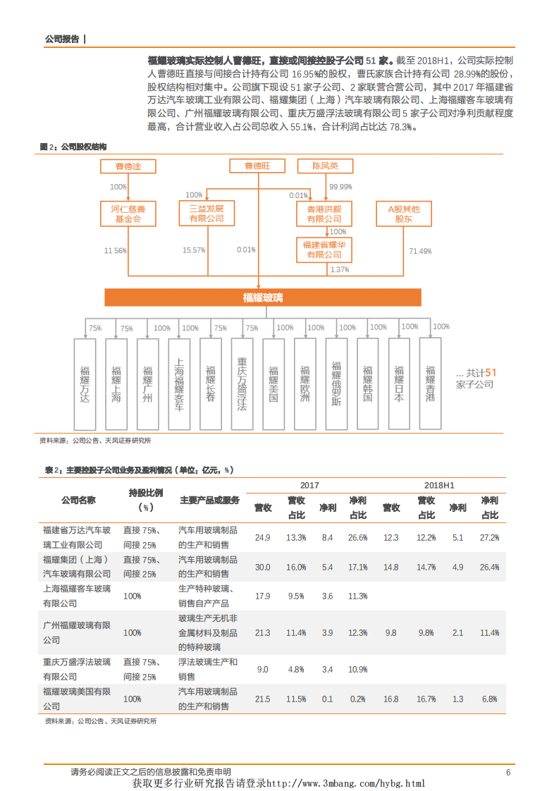 福耀玻璃-点滴汇江海，福耀千万家-190227.pdf 第6页