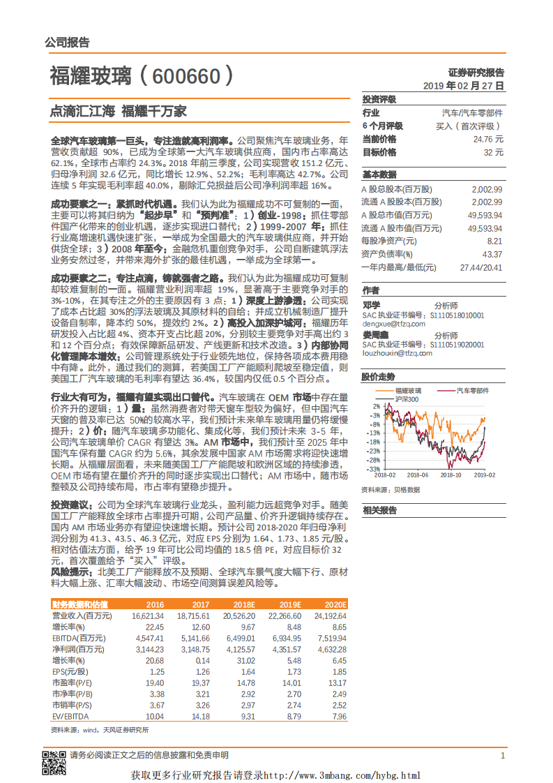 福耀玻璃-点滴汇江海，福耀千万家-190227.pdf 第1页