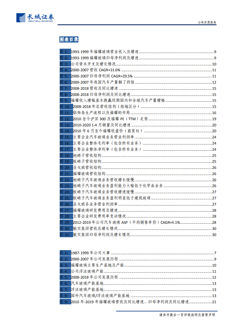 福耀玻璃-公司深度报告：30 年成长复盘，继往开来，再创辉煌-20200703.pdf 第5页
