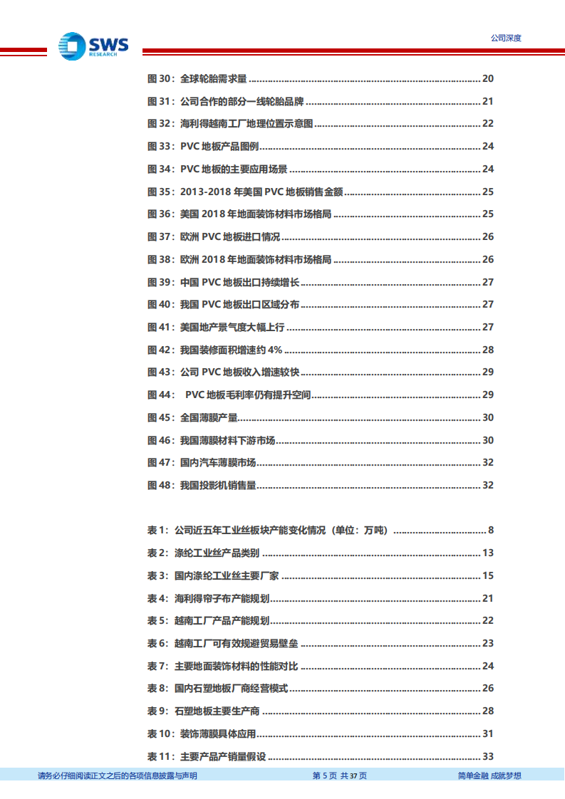海利得-车用丝龙头迎来拐点，PVC地板及新材料打开成长空间-210429.pdf 第5页
