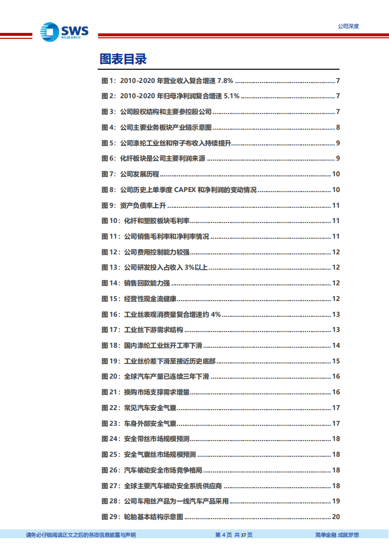 海利得-车用丝龙头迎来拐点，PVC地板及新材料打开成长空间-210429.pdf 第4页