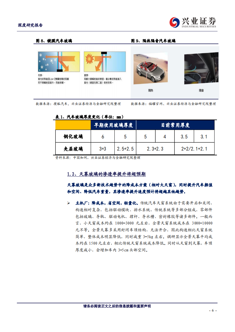 福耀玻璃-三重拐点，全新福耀-20210104.pdf 第6页