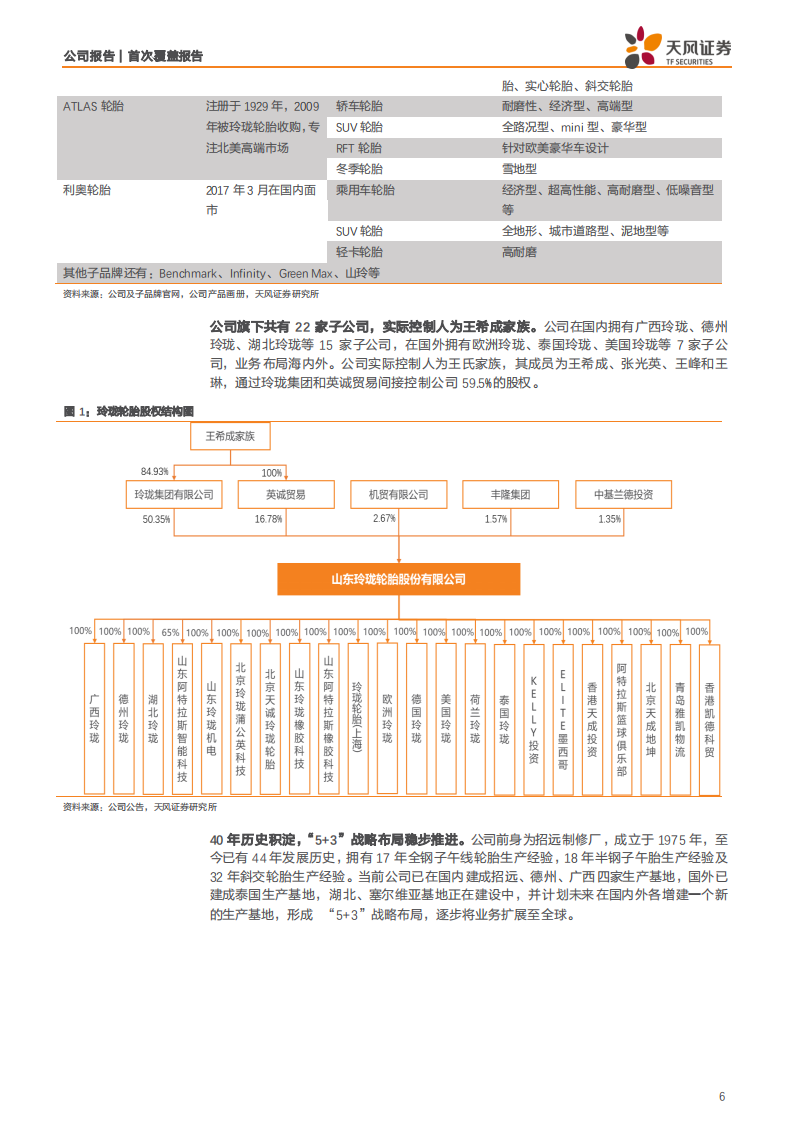玲珑轮胎-成长中的轮胎龙头，被低估的量价增长空间-190715.pdf 第6页