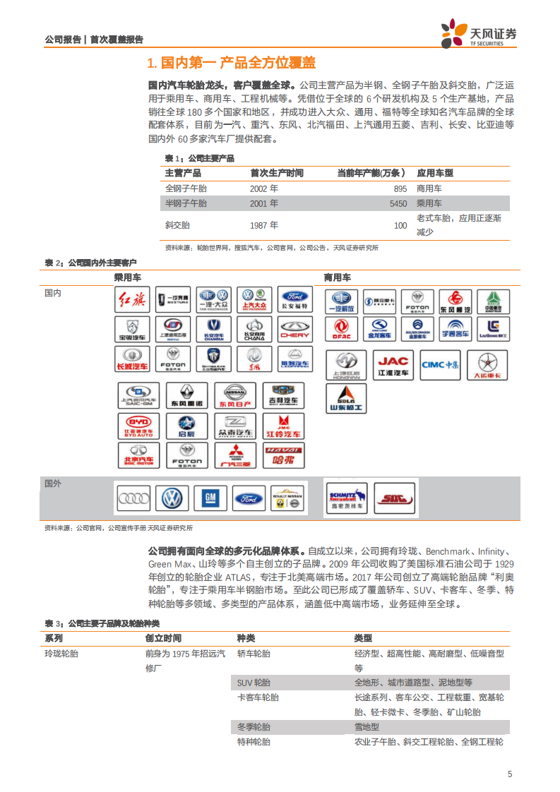 玲珑轮胎-成长中的轮胎龙头，被低估的量价增长空间-190715.pdf 第5页