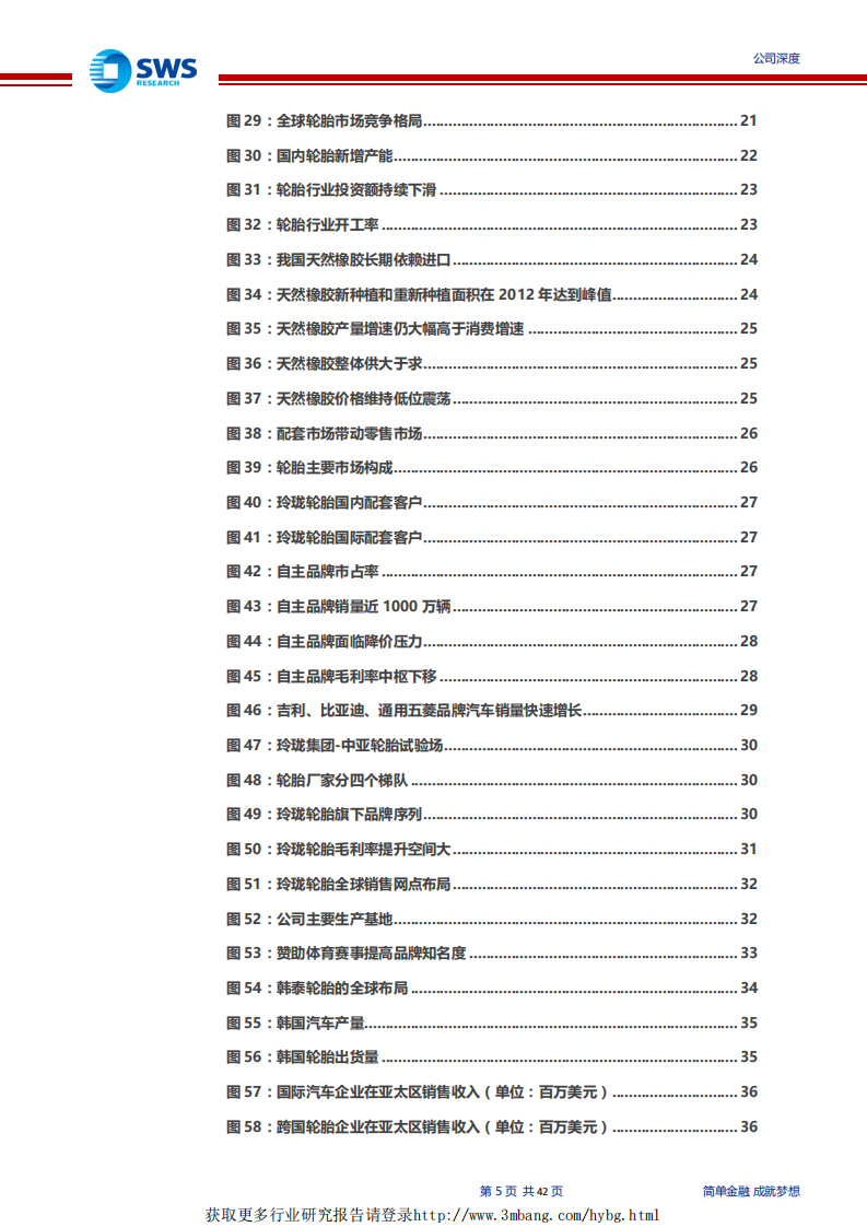 玲珑轮胎-&ldquo;5+3&rdquo;战略布局全球，配套市场份额提升，民族轮胎龙头崛起-190328.pdf 第5页