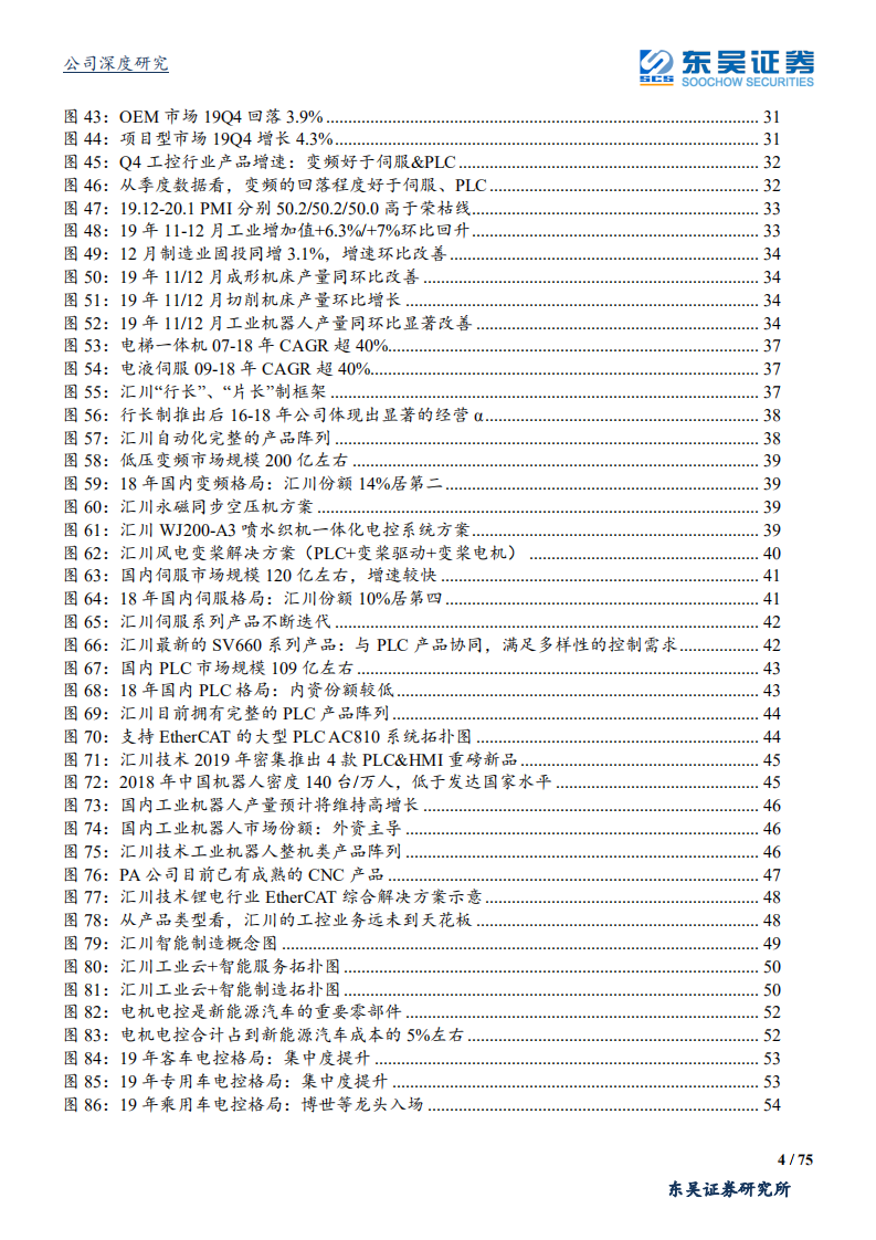 汇川技术-变革赋能，工控和电控龙头二次腾飞-200407.pdf 第4页
