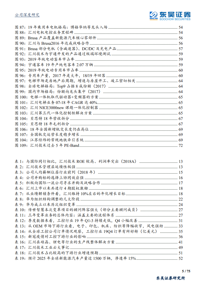 汇川技术-变革赋能，工控和电控龙头二次腾飞-200407.pdf 第5页