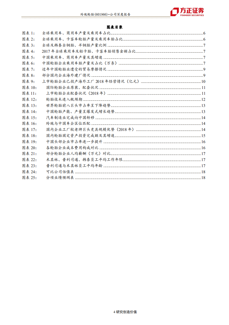 玲珑轮胎-玲珑轮胎深度六：从战略抉择看玲珑为什么有望成为全球轮胎巨头-191030.pdf 第4页