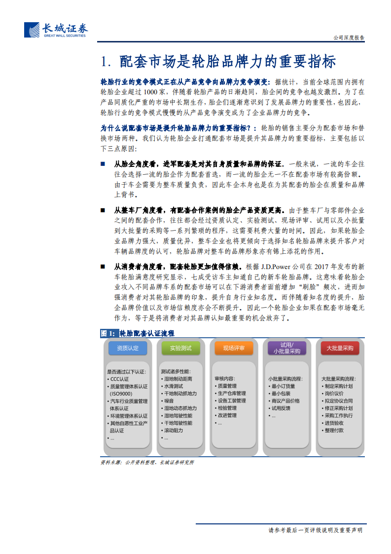 玲珑轮胎-公司深度报告：发力配套市场，迈向品牌竞争-191212.pdf 第5页
