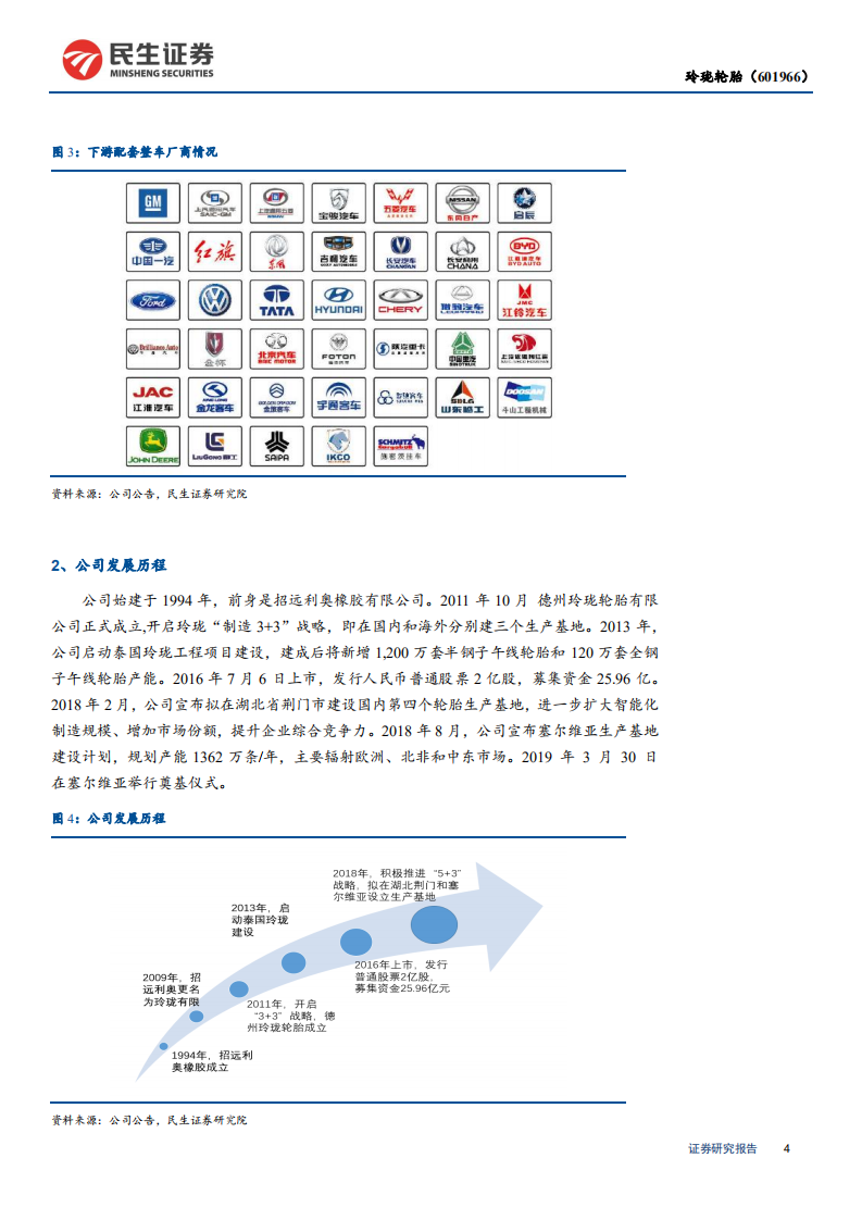 玲珑轮胎-兼具周期与成长，轮胎龙头扬帆起航-191210.pdf 第4页