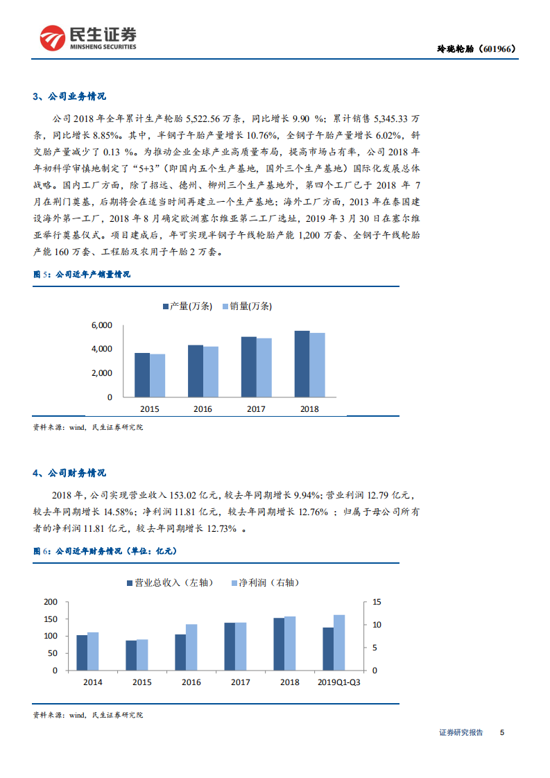 玲珑轮胎-兼具周期与成长，轮胎龙头扬帆起航-191210.pdf 第5页