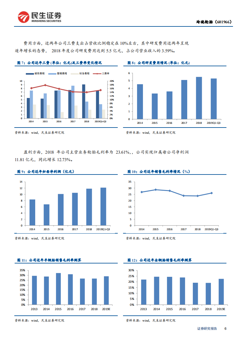 玲珑轮胎-兼具周期与成长，轮胎龙头扬帆起航-191210.pdf 第6页
