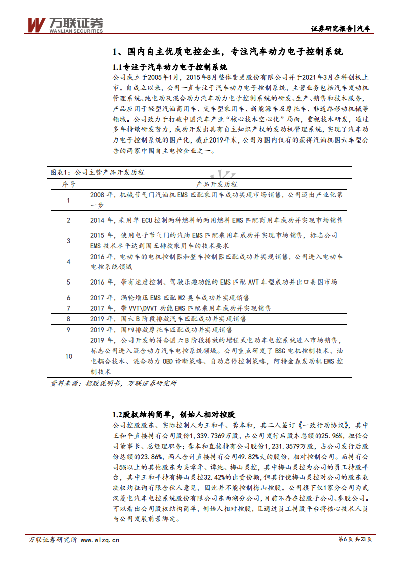 菱电电控-首次覆盖报告：自主电控领军企业，主流车型横向拓展壮大发展空间-210322.pdf 第6页