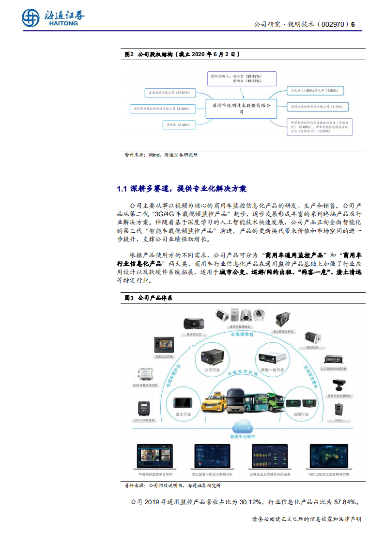 锐明技术-公司研究报告：商用车主动安全领跑者-200619.pdf 第6页