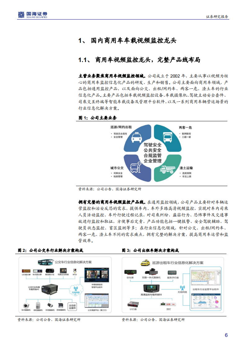 锐明技术-深度报告：商用车视频监控龙头，受益于政策与技术共振-200421.pdf 第6页