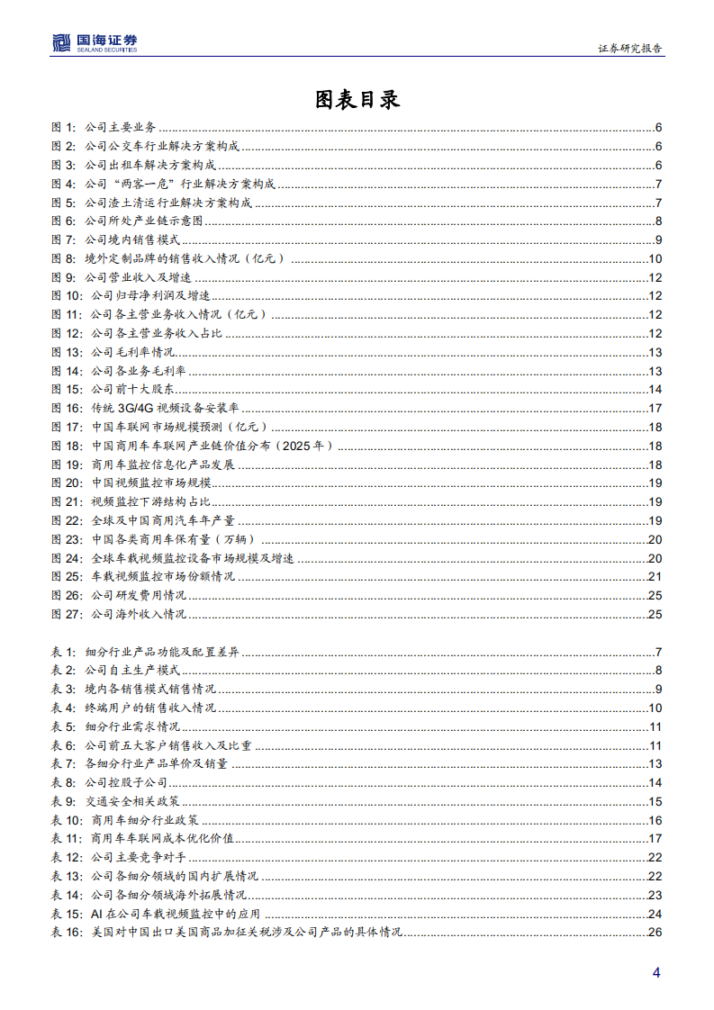 锐明技术-深度报告：商用车视频监控龙头，受益于政策与技术共振-200421.pdf 第4页