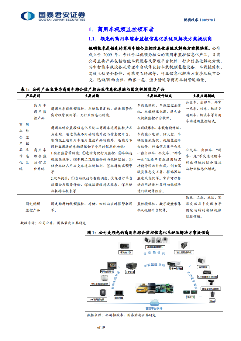 锐明技术-首次覆盖报告：商用车视频监控领军者-200312.pdf 第4页