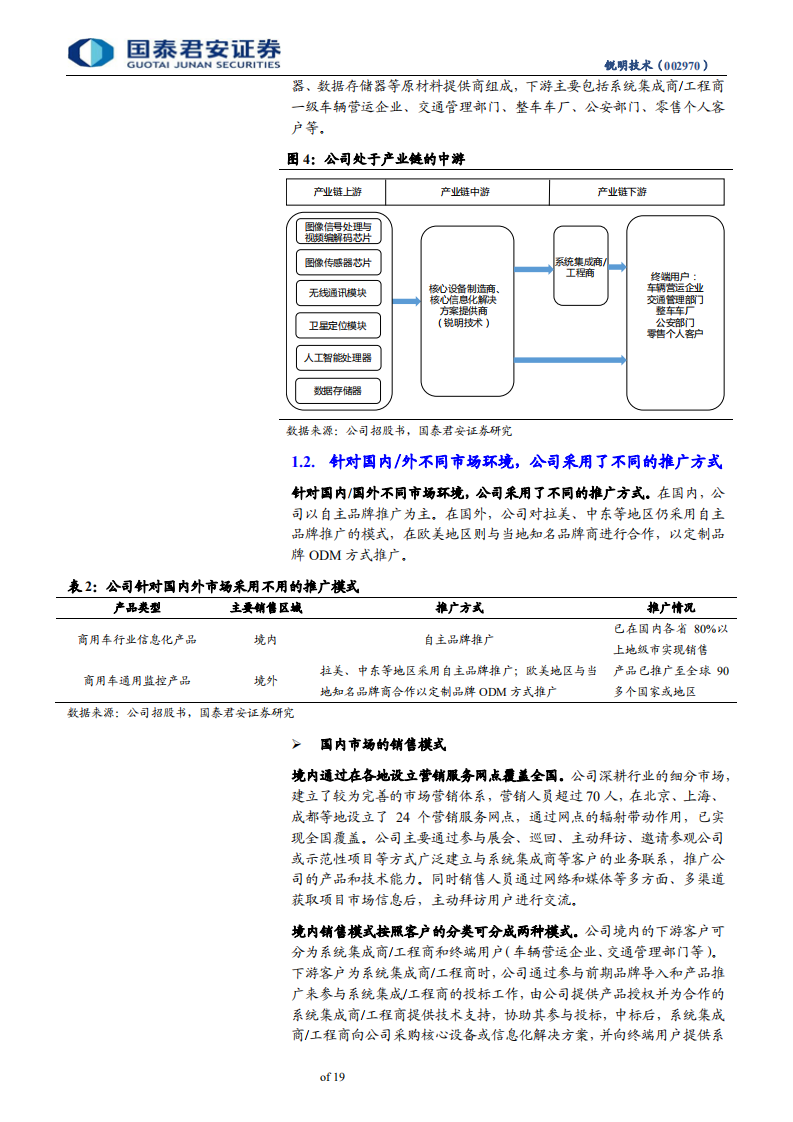 锐明技术-首次覆盖报告：商用车视频监控领军者-200312.pdf 第6页
