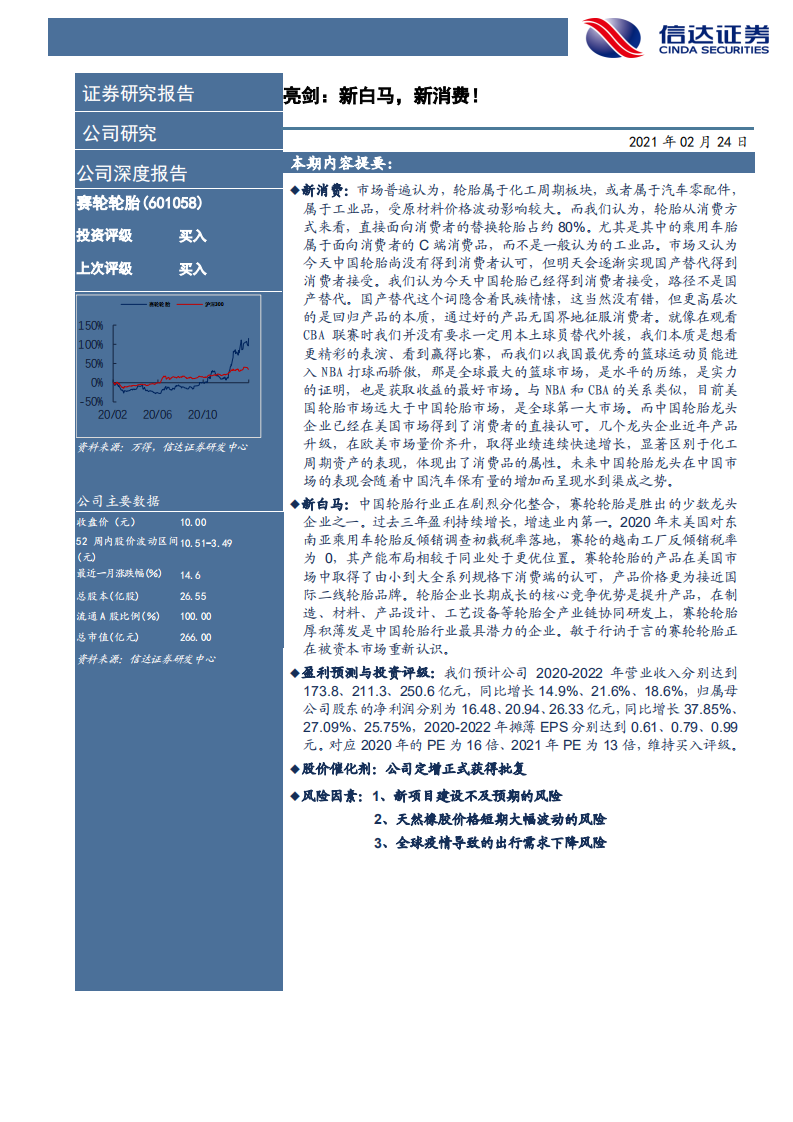 赛轮轮胎-亮剑：新白马，新消费！-210224.pdf 第2页