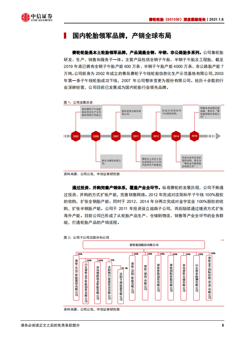 赛轮轮胎-深度跟踪报告：进军全球第二梯队，看好龙头估值修复-20210106.pdf 第6页