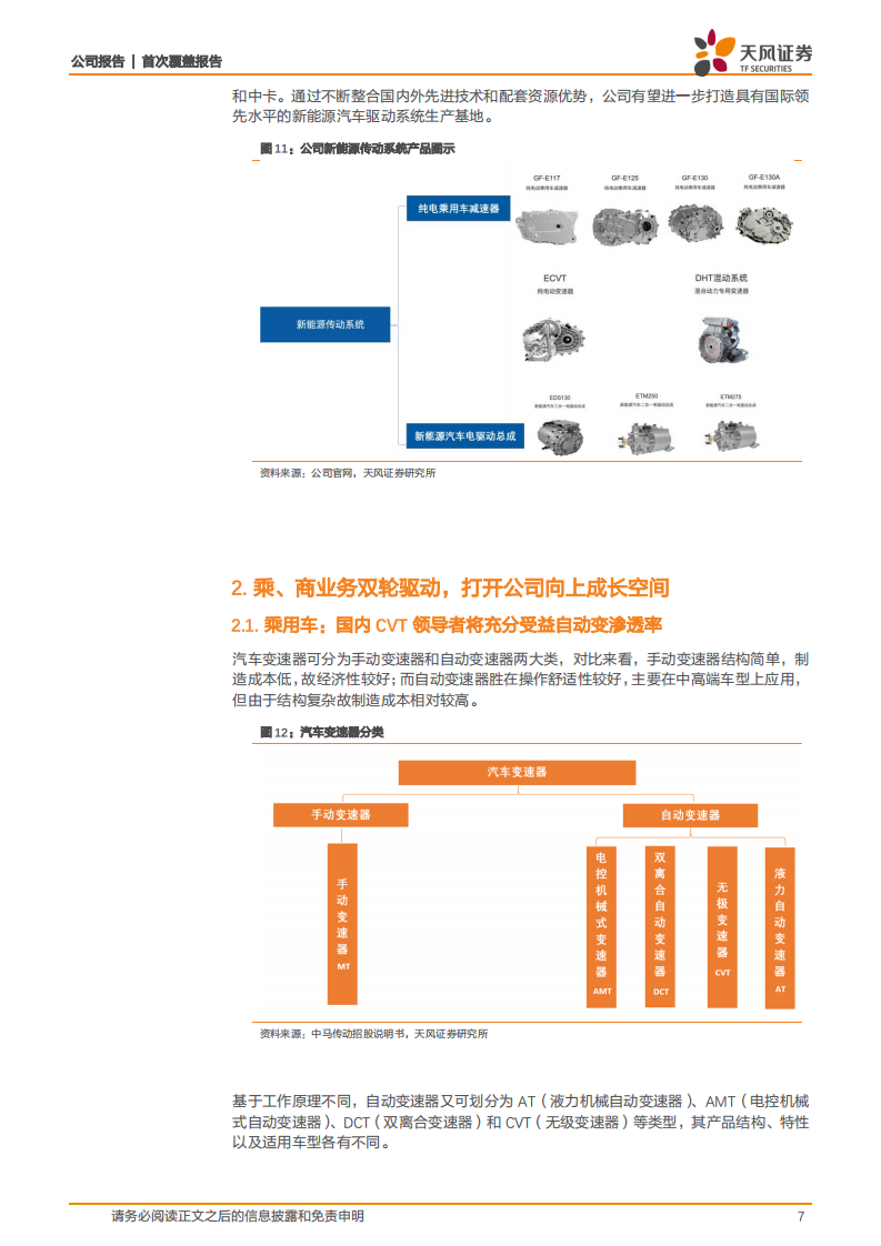 万里扬-隐形冠军系列之万里扬：我国自主变速器龙头崛起-210607.pdf | 先导研报