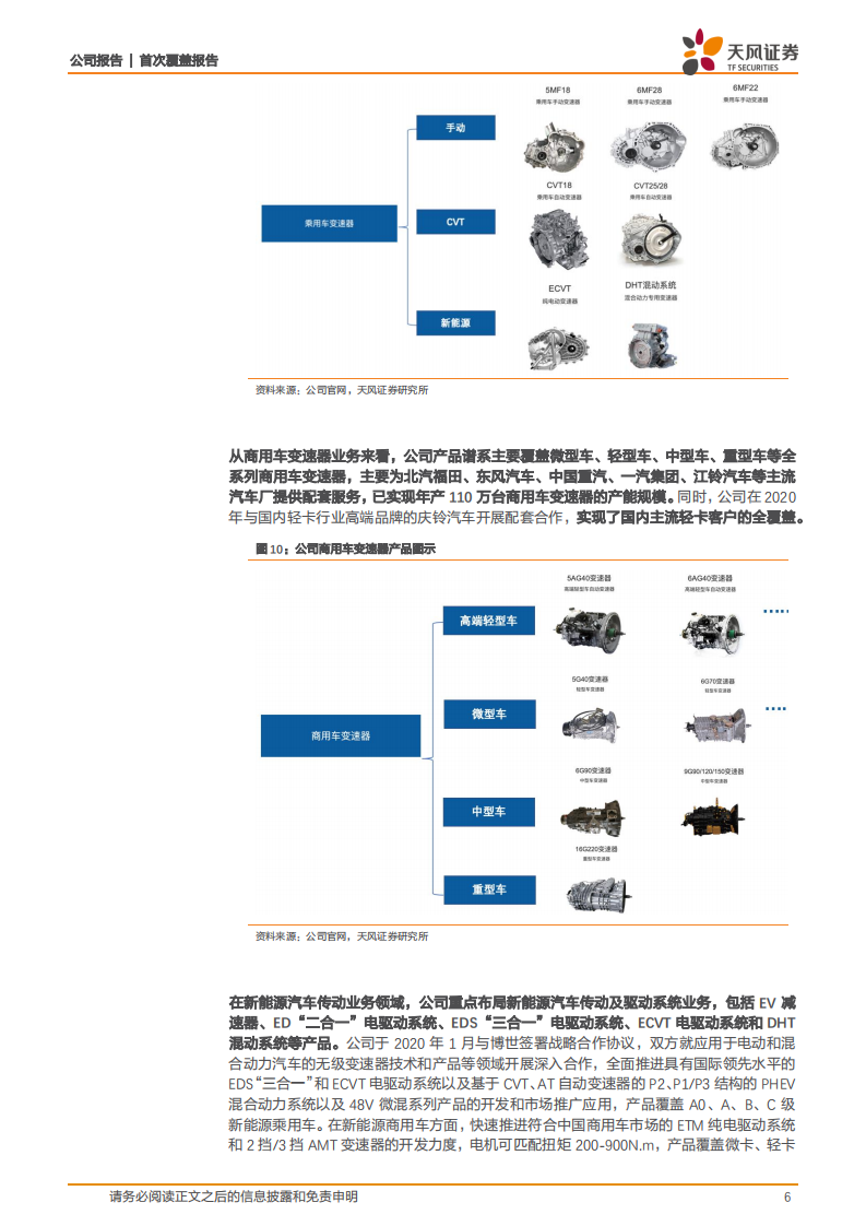 万里扬-隐形冠军系列之万里扬：我国自主变速器龙头崛起-210607.pdf | 先导研报