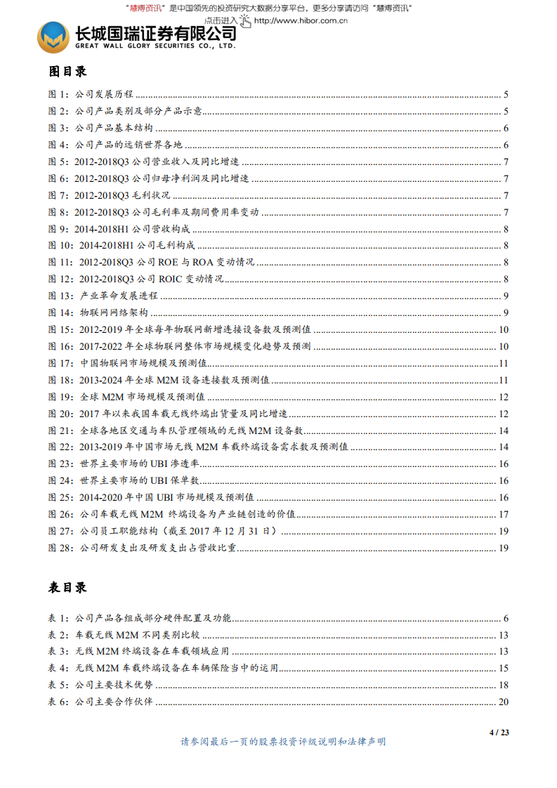 移为通信-车载无线M2M 市场空间广阔，研发积累铸就产品技术优势-181102.pdf 第4页