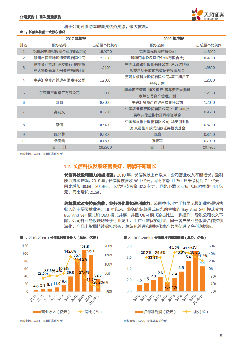 长信科技-可穿戴、车载、柔性屏驱动未来持续成长-190903.pdf 第5页