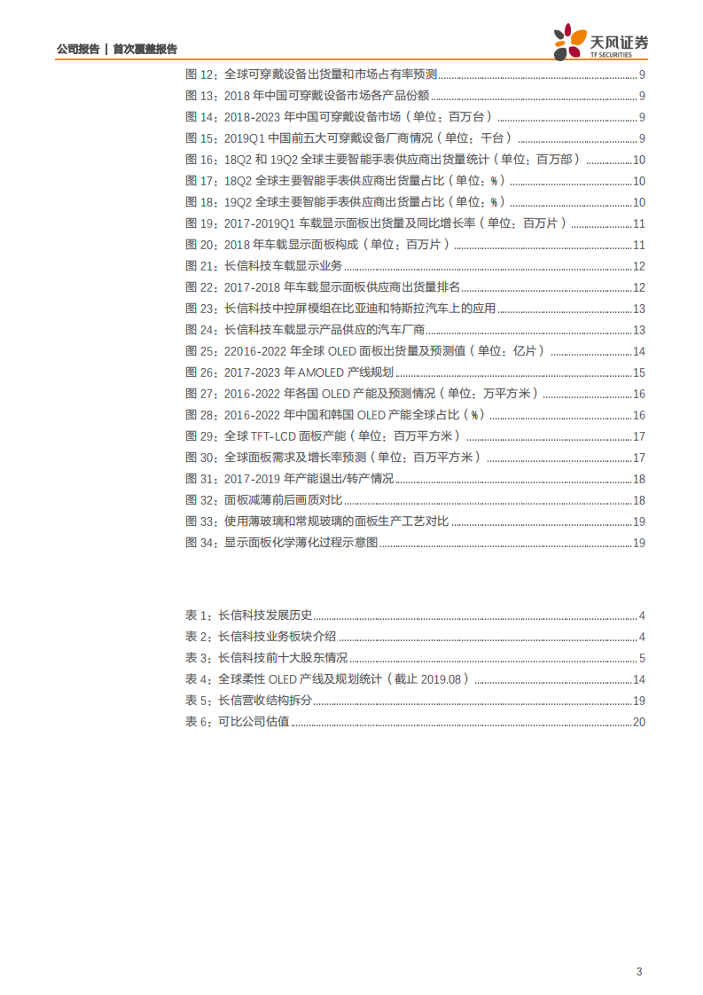 长信科技-可穿戴、车载、柔性屏驱动未来持续成长-190903.pdf 第3页