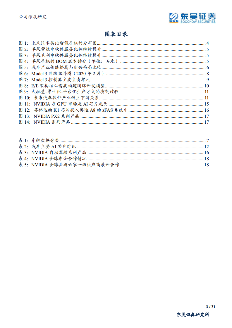 德赛西威-软件定义汽车视角下值得长期看好吗？-20200717.pdf 第3页