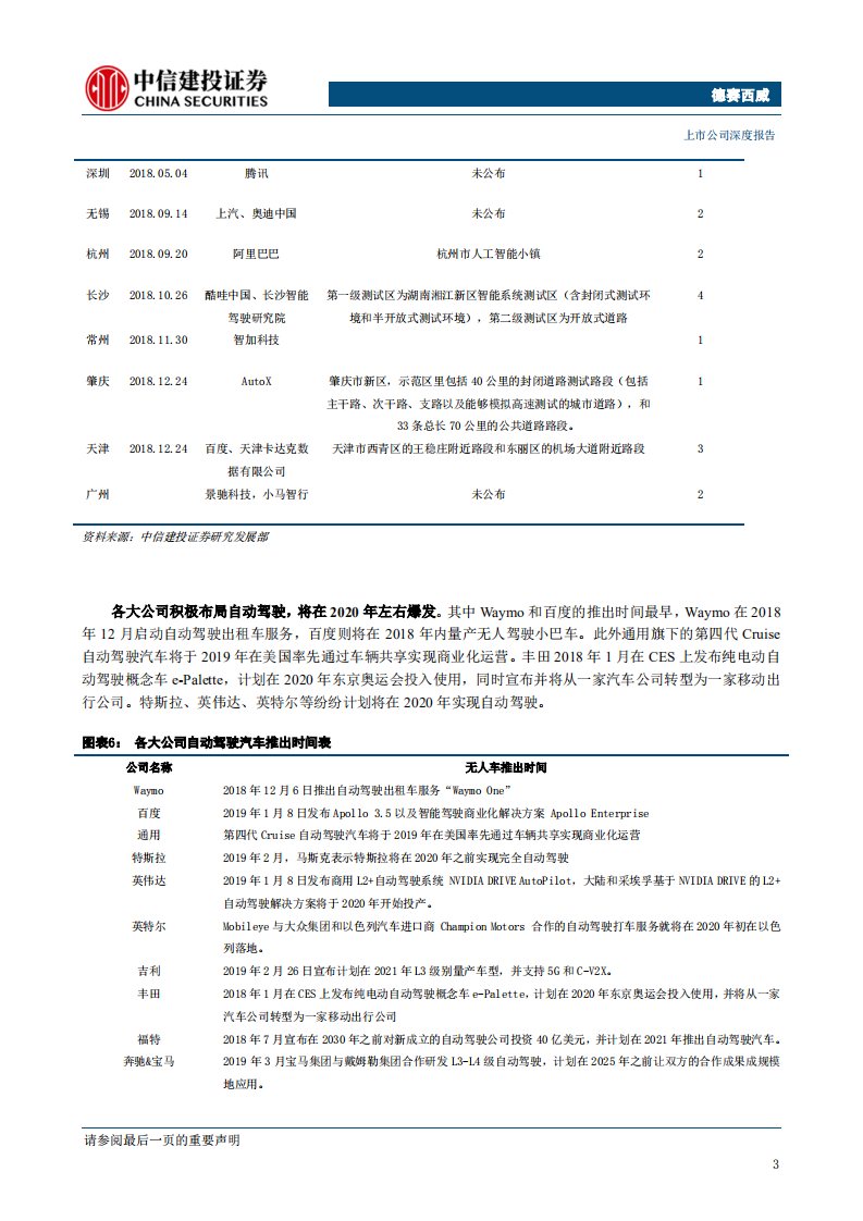 德赛西威-智能网联汽车爆发前夜看德赛西威的卡位与布局-190529.pdf 第6页