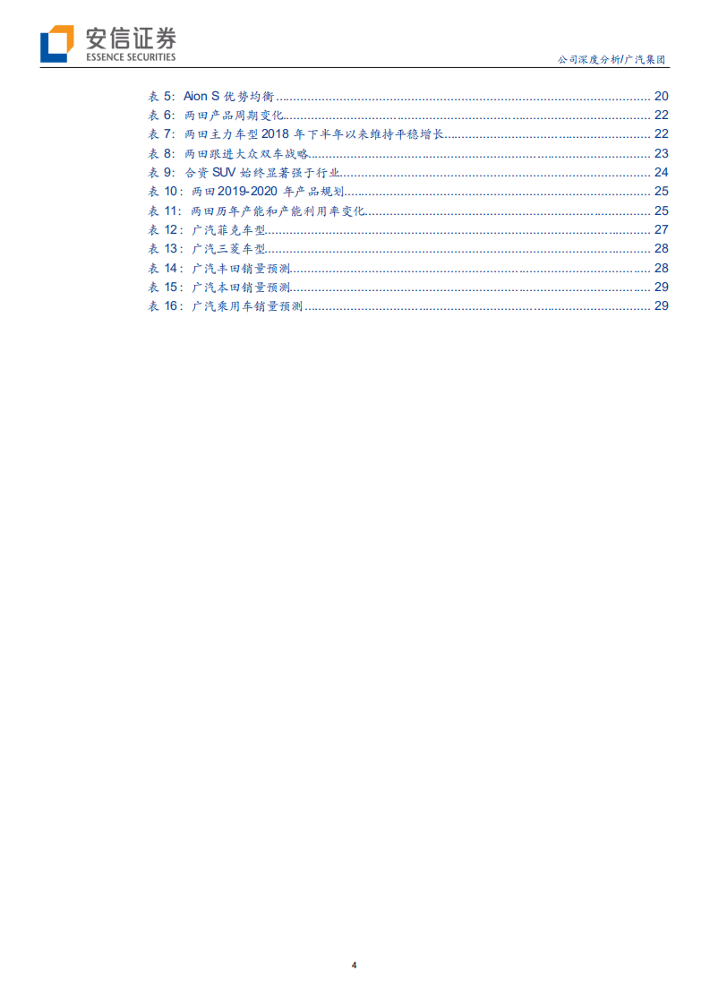 广汽集团-凤凰涅槃，踏上新征程-190919.pdf | 先导研报