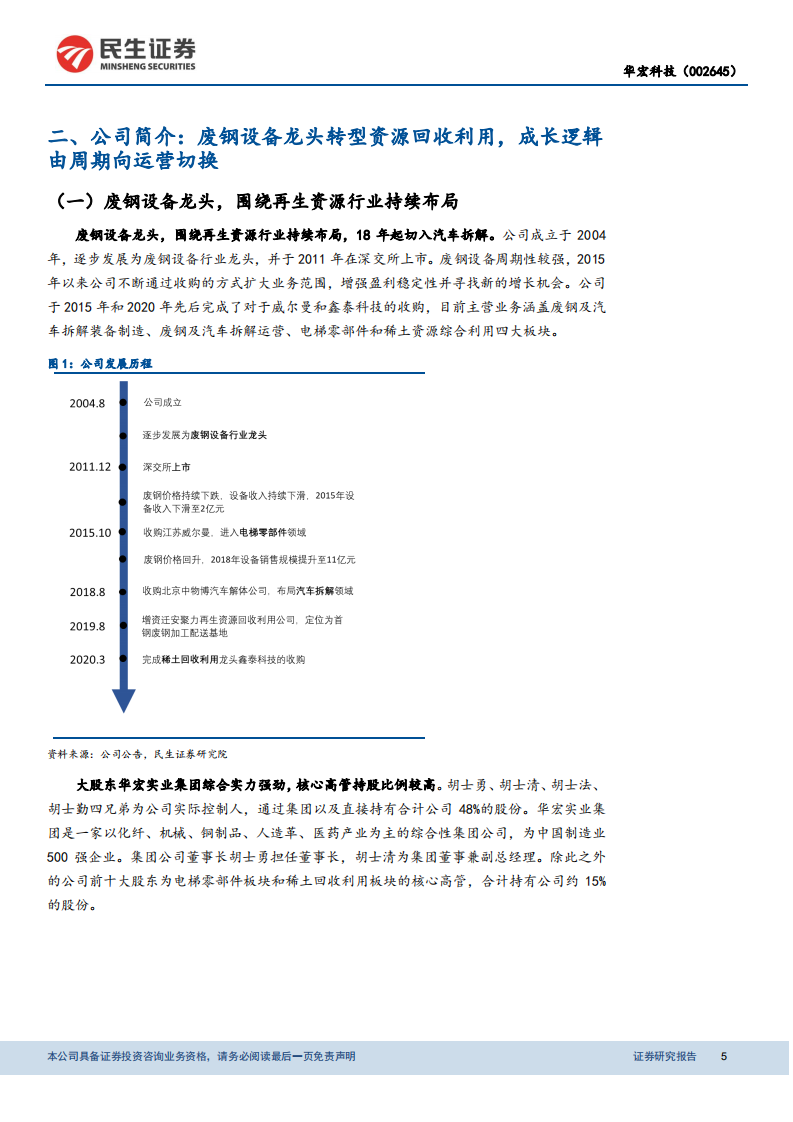 华宏科技-再生资源利用新星，汽车拆解成长潜力值得期待-20201216.pdf 第5页