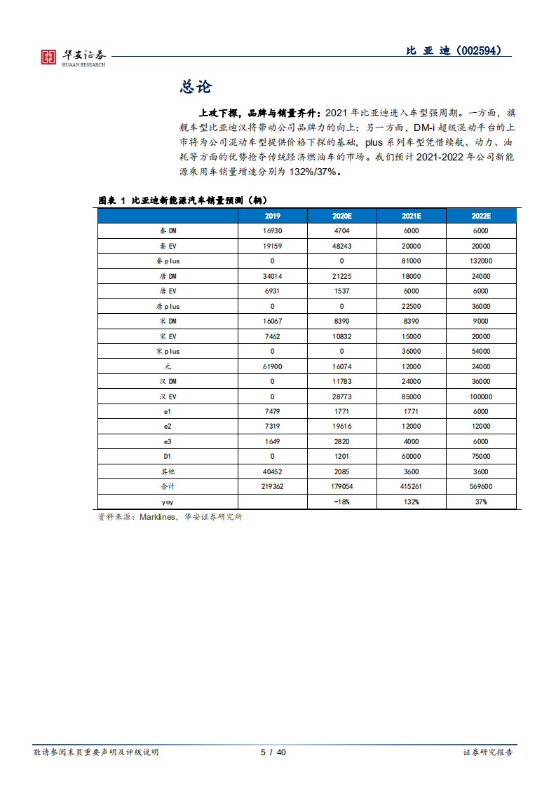 比亚迪-&ldquo;上攻&rdquo;与&ldquo;下探&rdquo;并重，品牌与销量齐升-210218.pdf 第5页