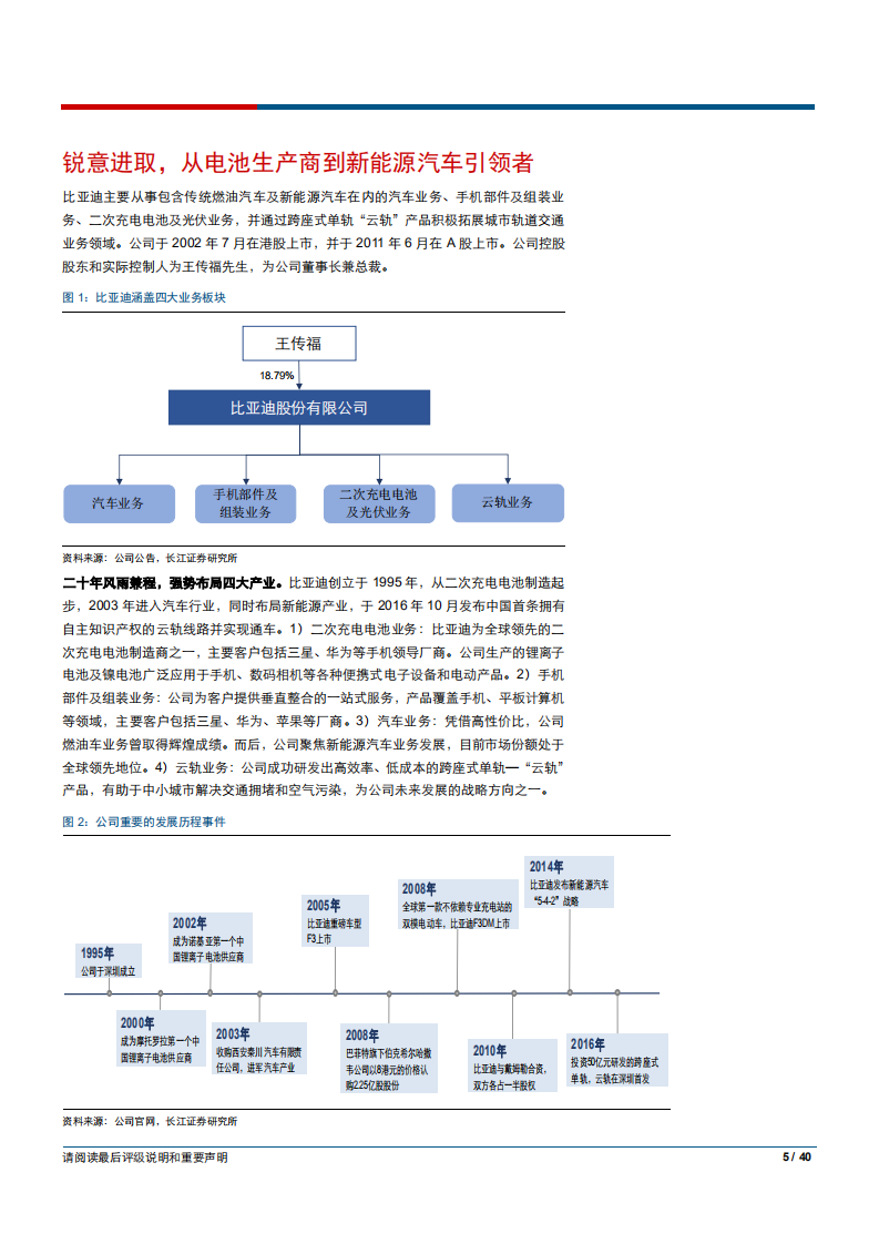 比亚迪-变革与突破，新能源汽车龙头再起航-181122.pdf 第5页