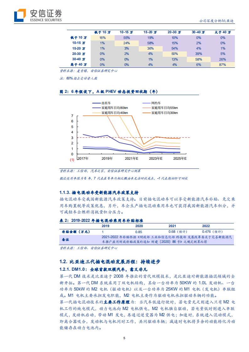 比亚迪-不断超越自我，DM4.0有望开创全新时代-20200706.pdf 第5页