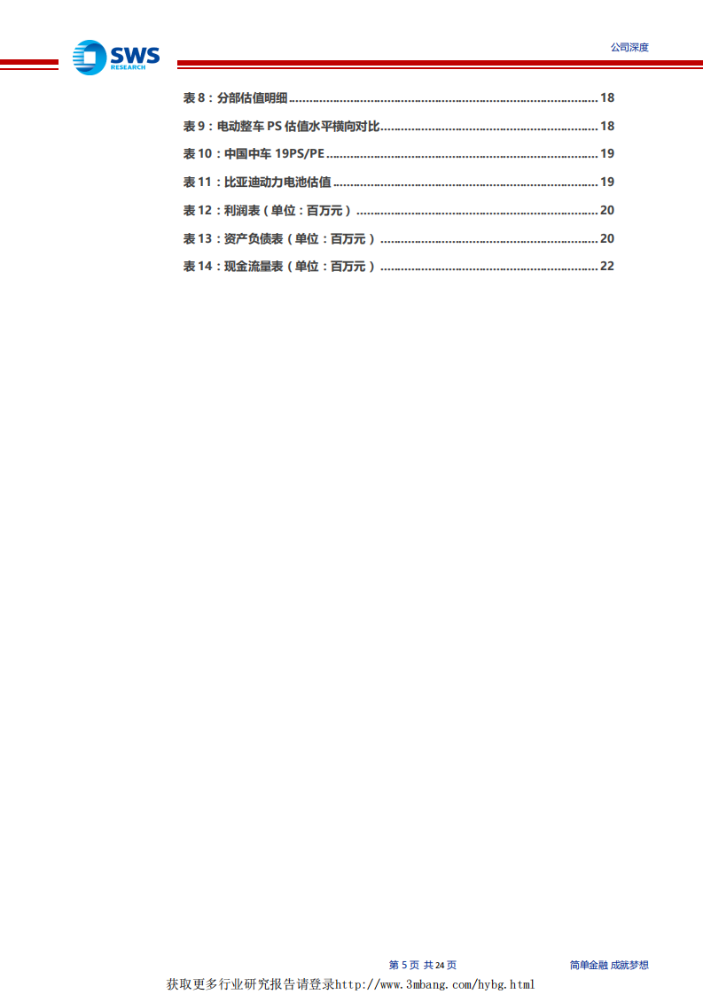 比亚迪-车型性价比无可匹&ldquo;迪&rdquo;，未来的通用智硬平台龙头呼之欲出-190329.pdf 第5页