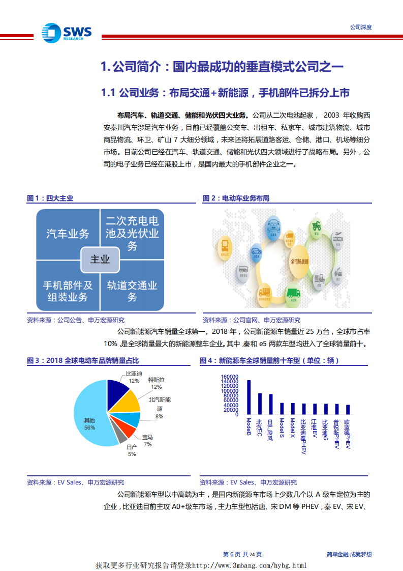 比亚迪-车型性价比无可匹&ldquo;迪&rdquo;，未来的通用智硬平台龙头呼之欲出-190329.pdf 第6页