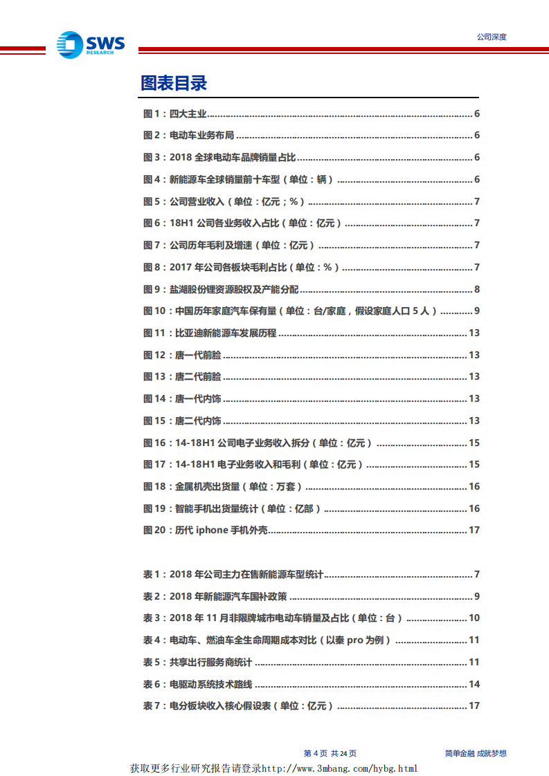 比亚迪-车型性价比无可匹&ldquo;迪&rdquo;，未来的通用智硬平台龙头呼之欲出-190329.pdf 第4页