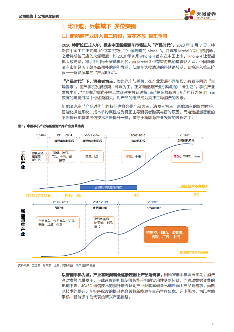 比亚迪-多管齐下，多位突围-200120.pdf 第4页