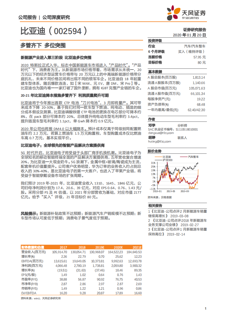 比亚迪-多管齐下，多位突围-200120.pdf 第1页